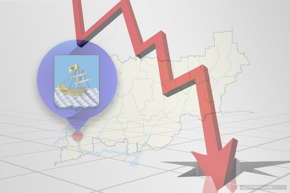 Рост региона. Экономика Костромской области. ВРП Костромской области. Экономика Костромы. Костромская область экономические отрасли 2020.