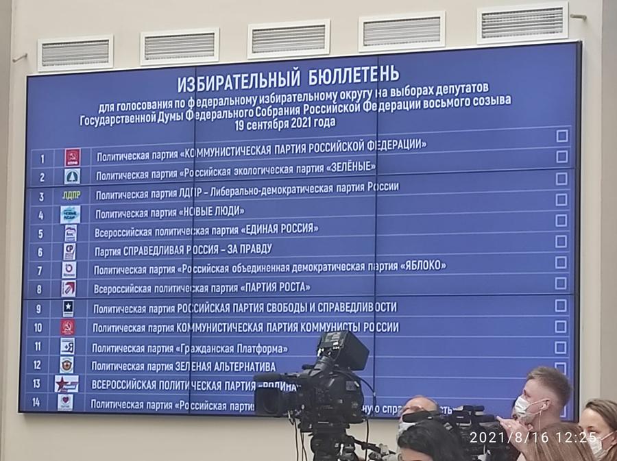 Список партий принимающих участие в выборах. Бюллетень партий на выборах 2021. Бюллетень на выборы в Госдуму 2021. Избирательные бюллетени на выборы в Госдуму. Выборы партии в России 2021.